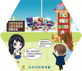 長(zhǎng)假新去處 圖書館電子書DIY工坊，讓孩子創(chuàng)作專屬數(shù)字故事