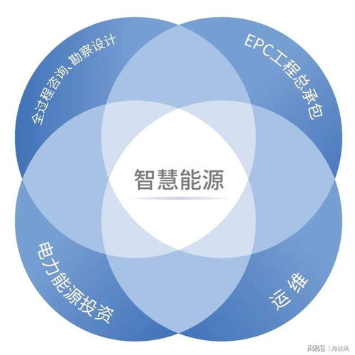 首次解鎖三維數(shù)字設(shè)計(jì)里程碑 數(shù)字內(nèi)容制作服務(wù)開啟新紀(jì)元